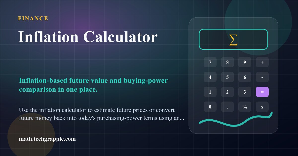 Inflation Calculator - Calculate Price & Purchasing Power Changes