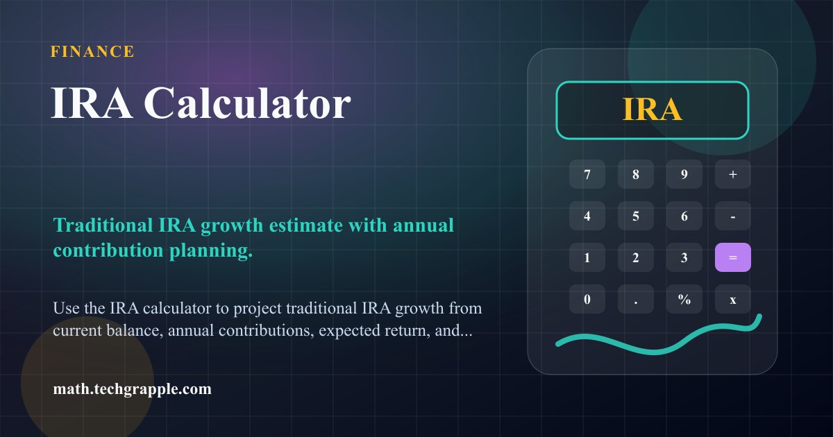 Traditional IRA Calculator - Calculate Tax Deferred Retirement Growth
