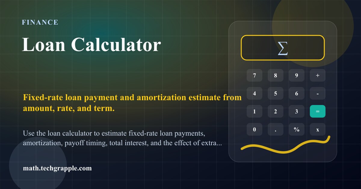 Loan Calculator - Calculate Personal, Auto, & Business Loans