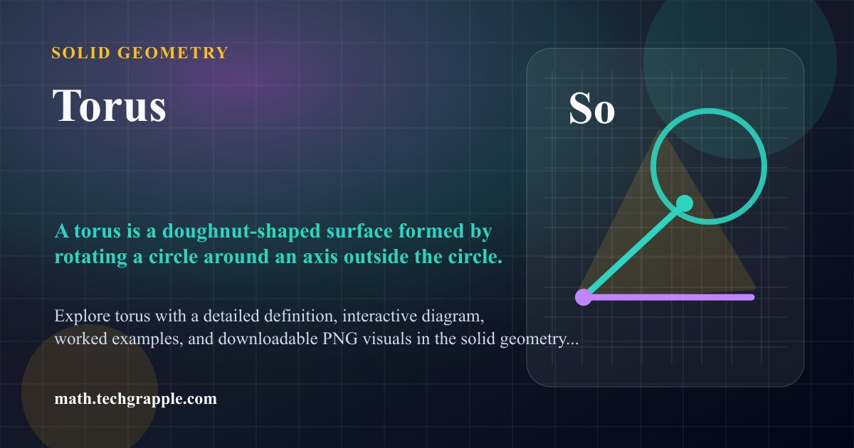 Torus Geometry: Diagram and Examples