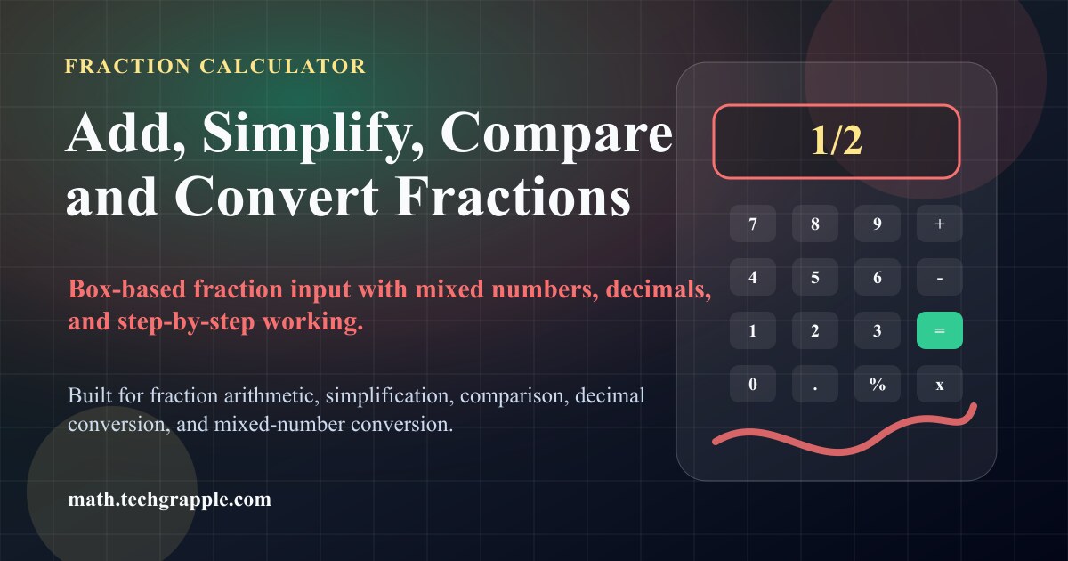Fraction Calculator | Add, Simplify, Compare Fractions